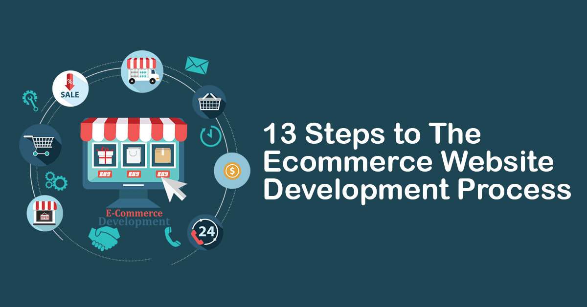 13 Simple Steps Of ECommerce Website Development In 2021